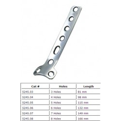 Orthopedic Plates